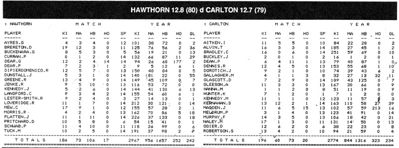 Photo 41784