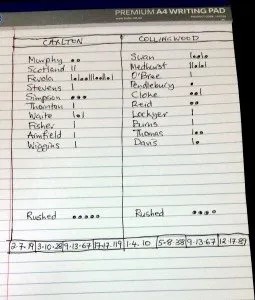 Makeshift-Footy-Stats.jpg