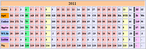 2011.gif