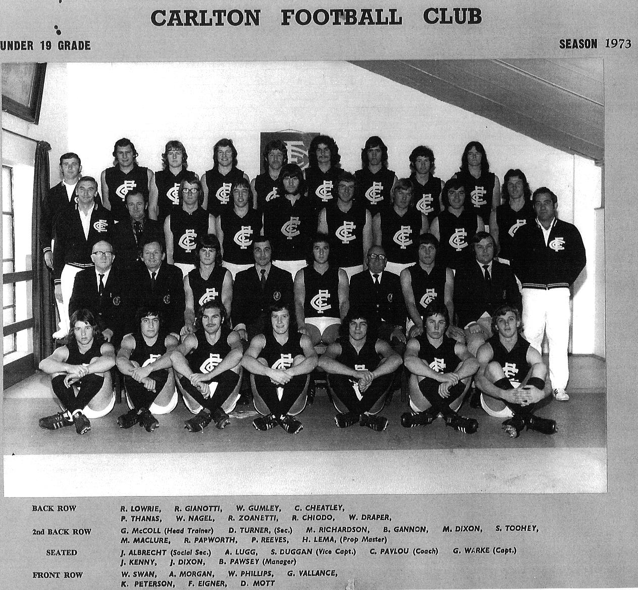 U19s 1973 Team Picture