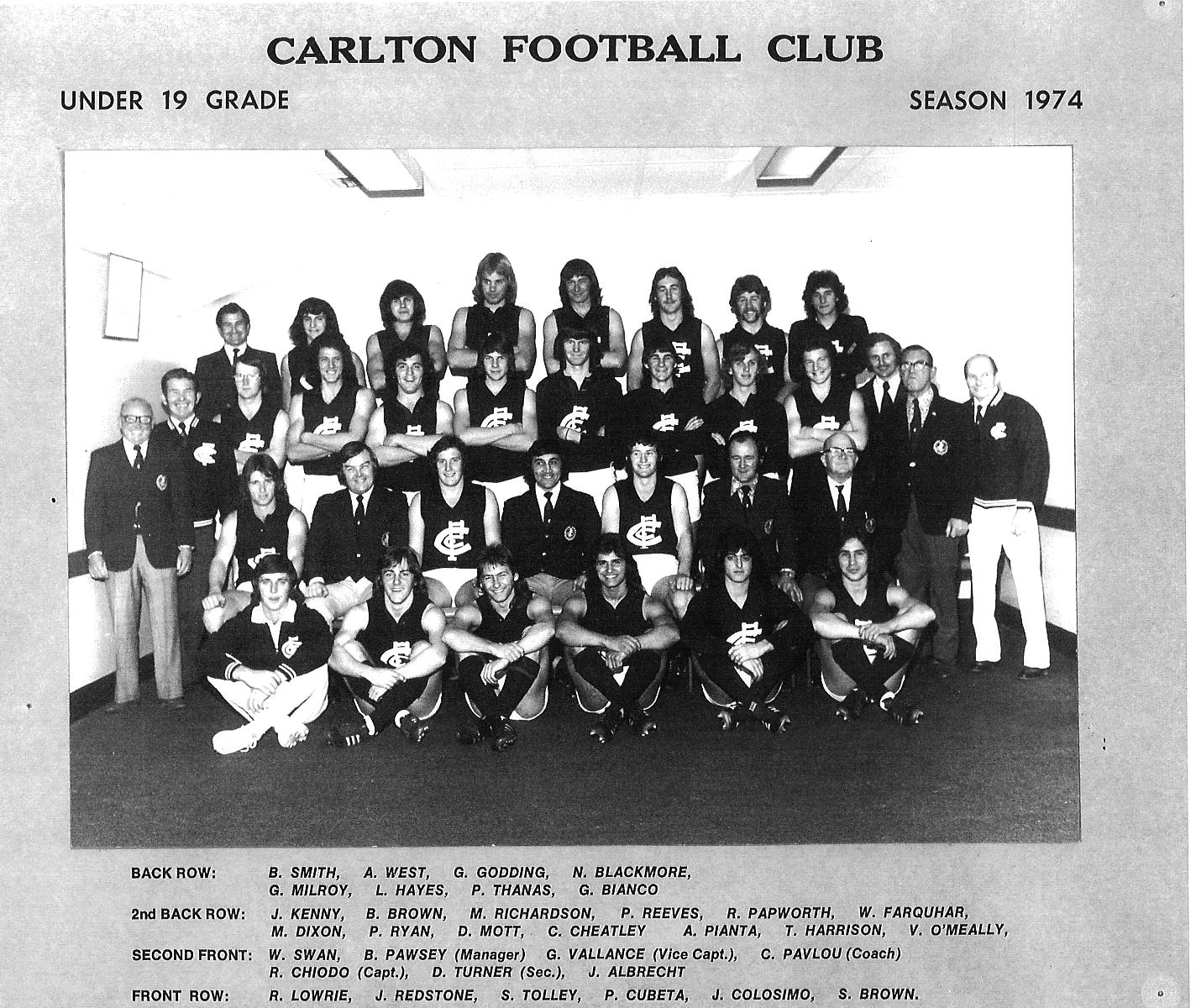 U19s 1974 Team Picture